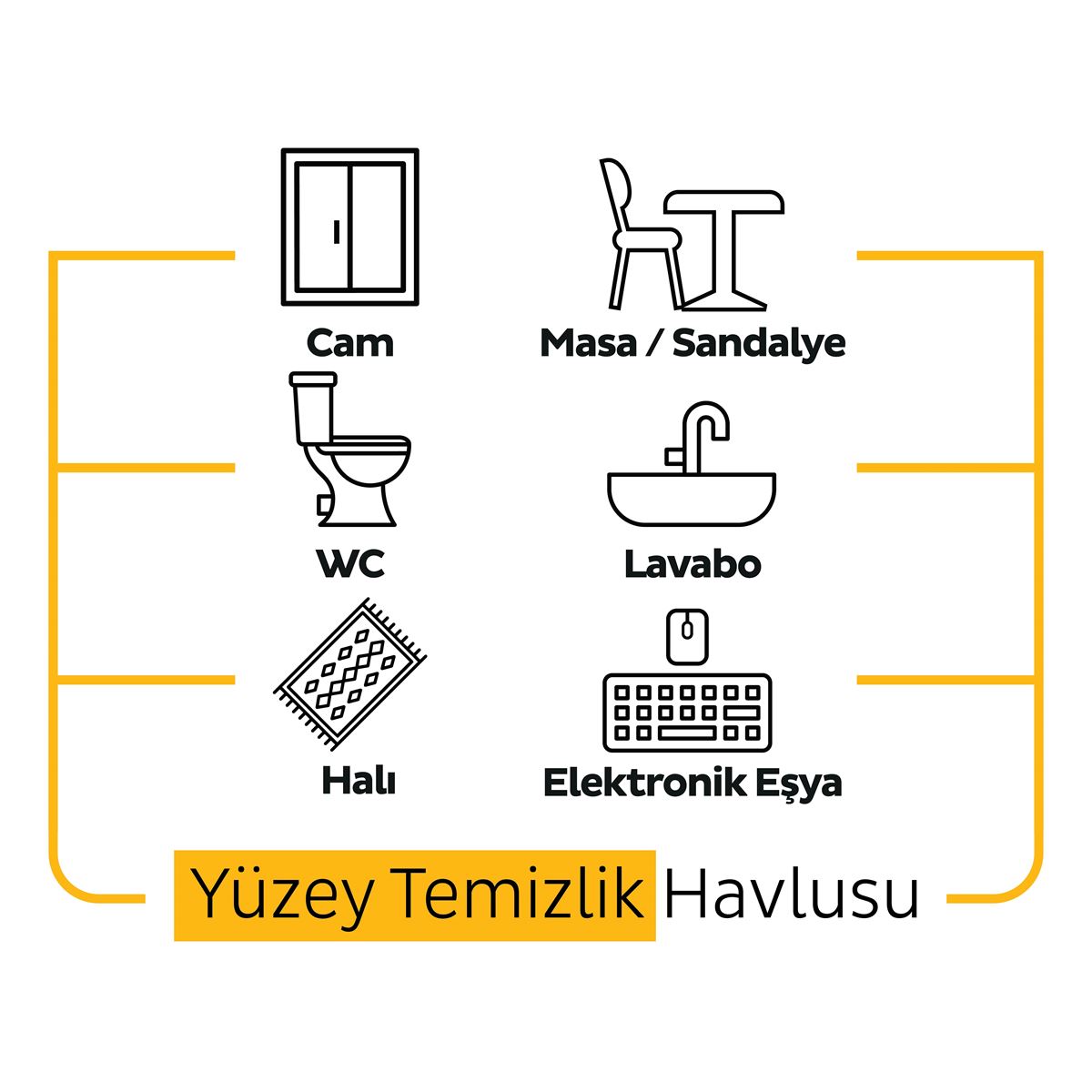 Sleepy Easy Clean Arap Sabunu Katkılı Yüzey Temizlik Havlusu 100 Yaprak