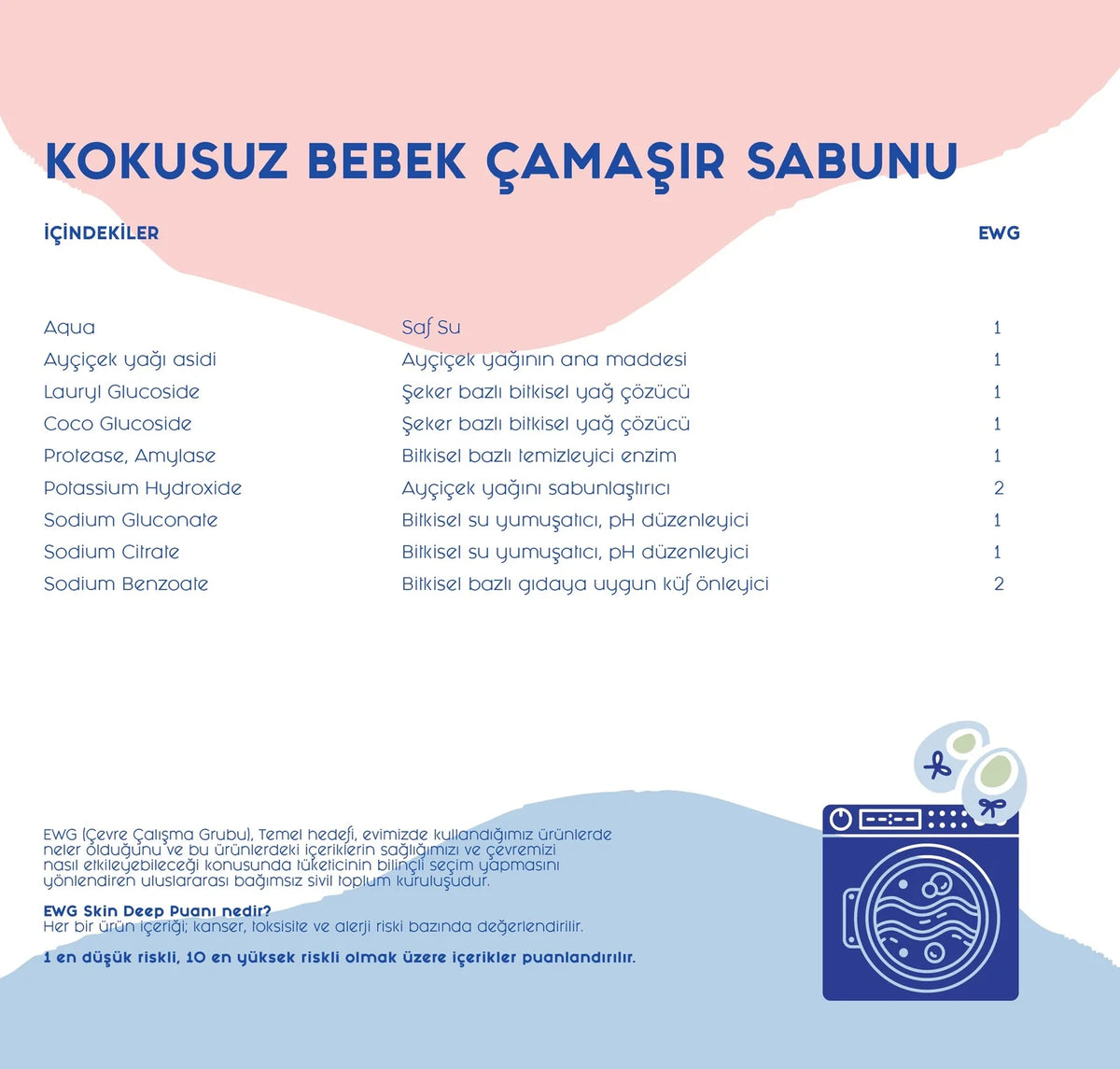 Lindos Naturals Doğal Bebek Çamaşır Deterjanı Yedek – Kokusu – 1200 ml – 48 Yıkamaya Kadar
