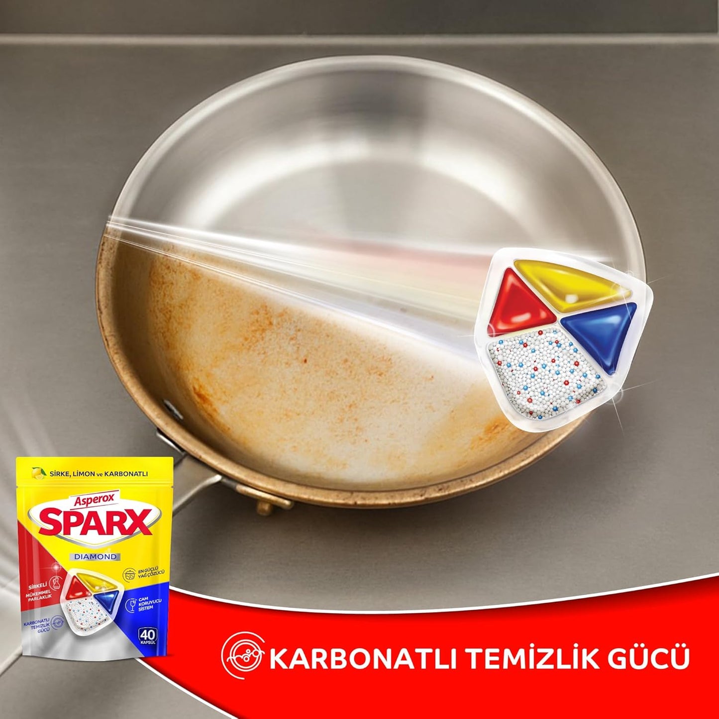 ASPEROX Sparx Diamond Dishwashing 40 Capsules