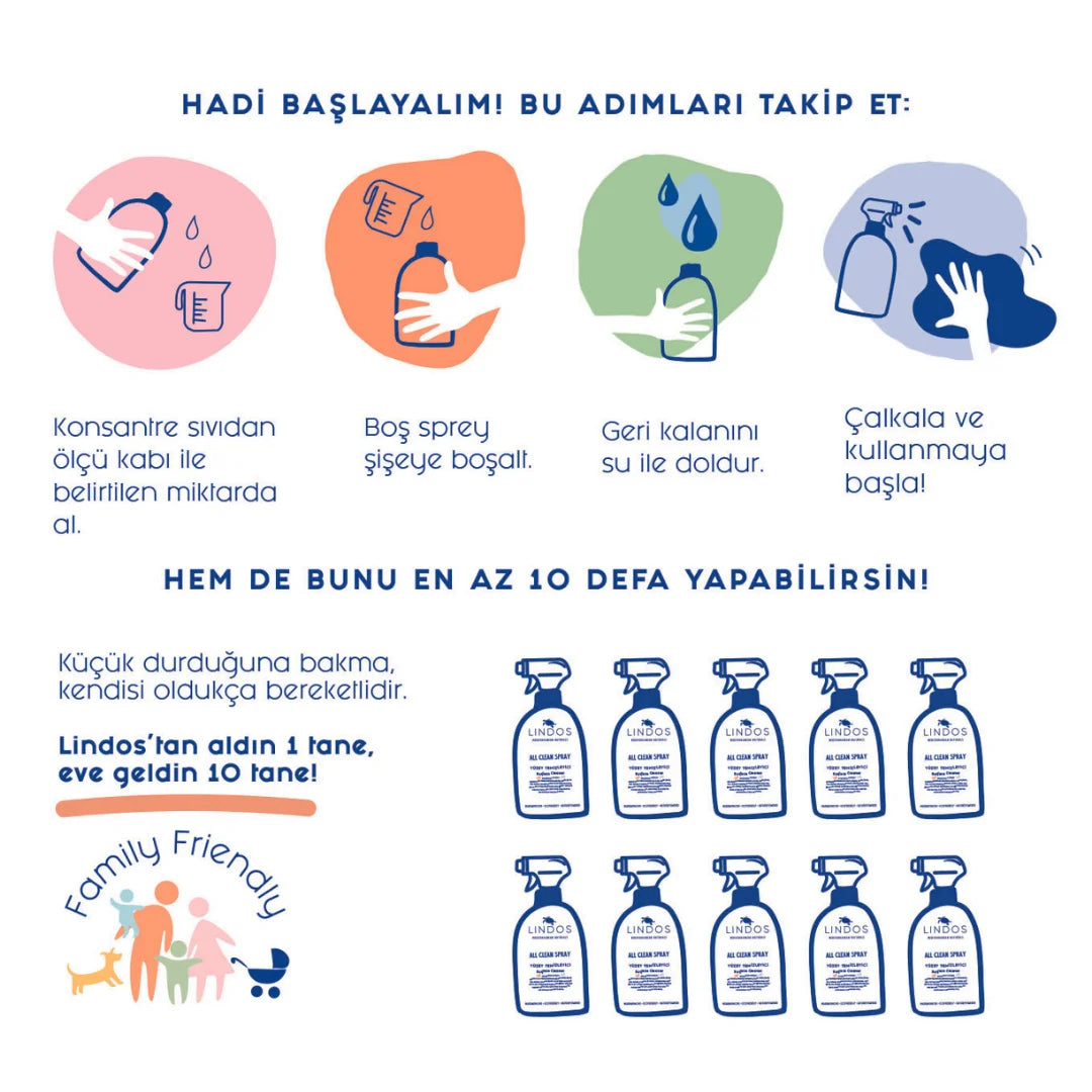 Lindos Naturals Super Concentrated Surface Cleaner – Orange & Bergamot – 600 ml + Spray Bottle