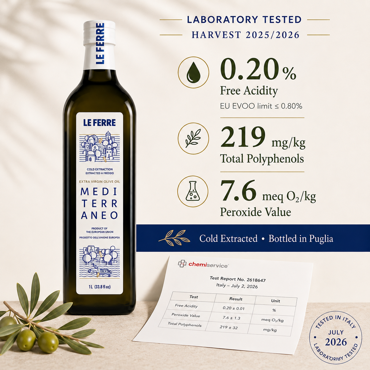 Le Ferre Mediterraneo Sızma Zeytinyağı 1L | Soğuk Sıkım | Laboratuvar Testli