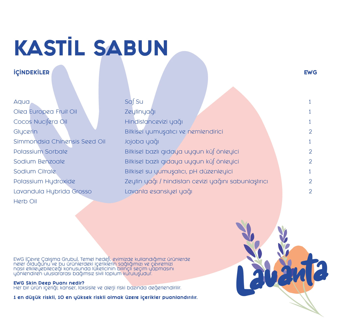 Lindos Naturals Saf Sıvı Kastil Sabunu - Lavanta - 1200 ml Yedek Şişe