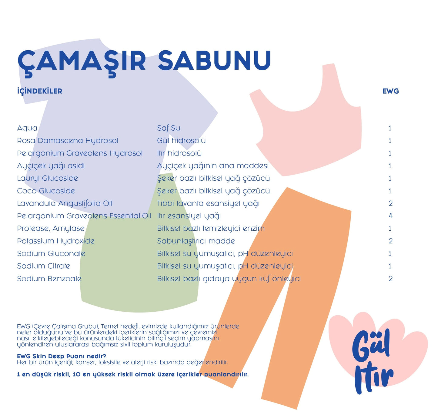 Lindos Naturals Wasmiddel, Kruidenzeep – Roos &amp; Neroli, Navulling 1200 ml