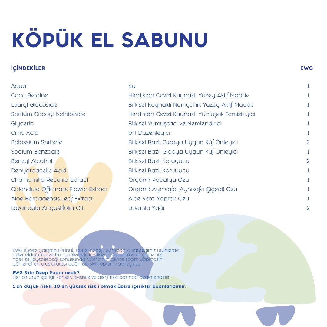 Lindos Naturals Organik Köpüren El Sabunu (Çocuklar için) – Lavanta – 300 ml